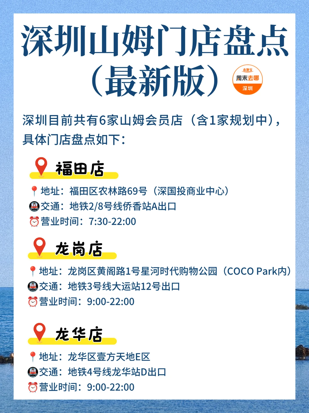 深圳山姆门店盘点（最新版）‼️附地址