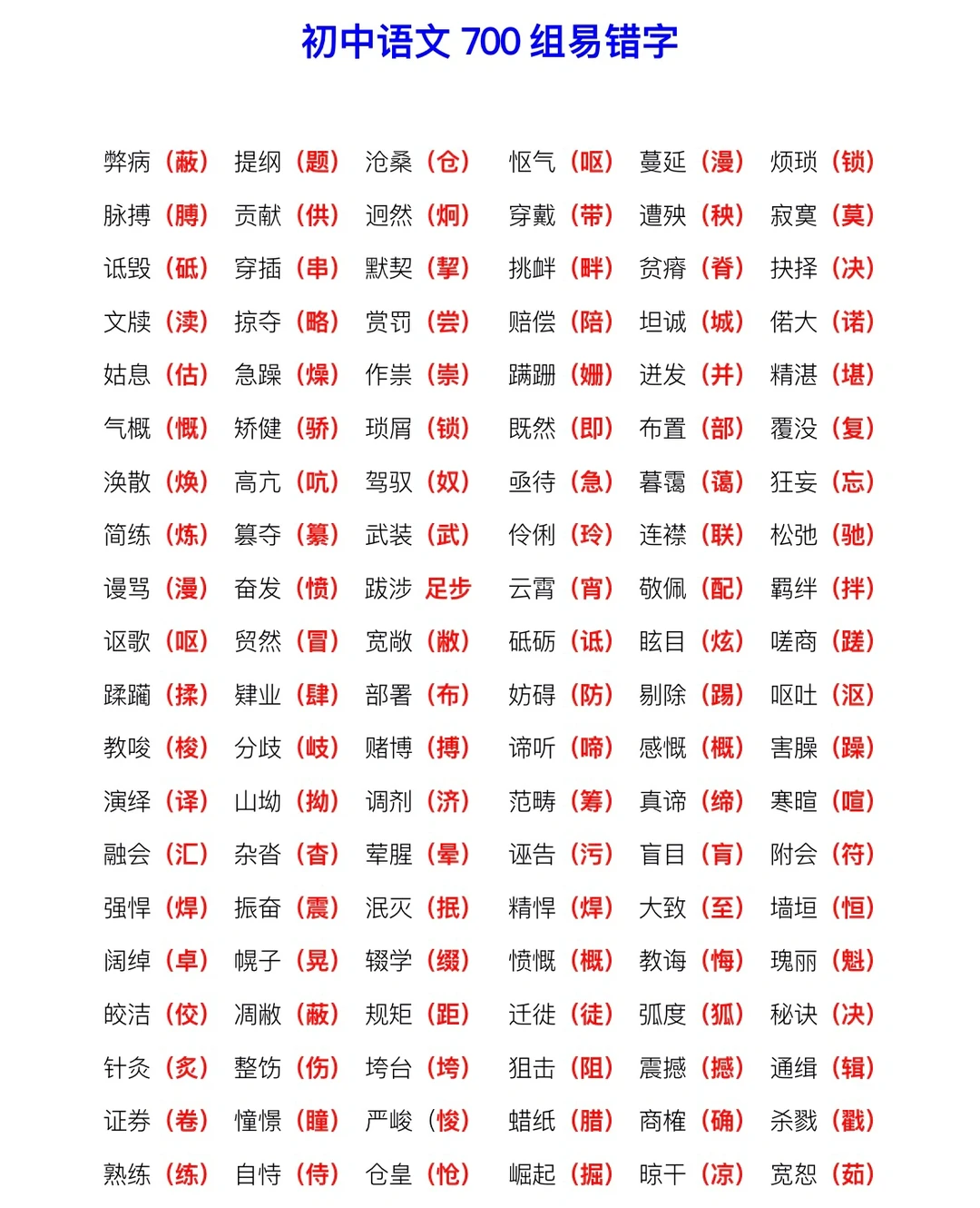 初中语文易错字汇总（上）‼️