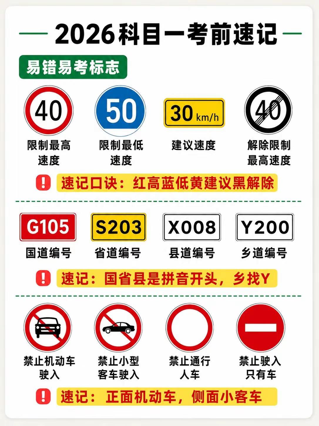 科目一速记。2026新规科目一速记技巧👍🏼超超超全！！科目一科目四理论技巧辅导