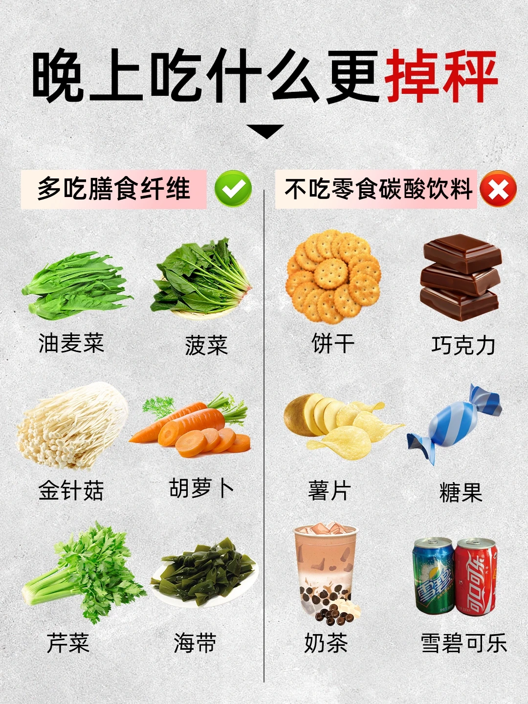 救命‼️减肥晚上吃这些，体重嘎嘎掉🔥