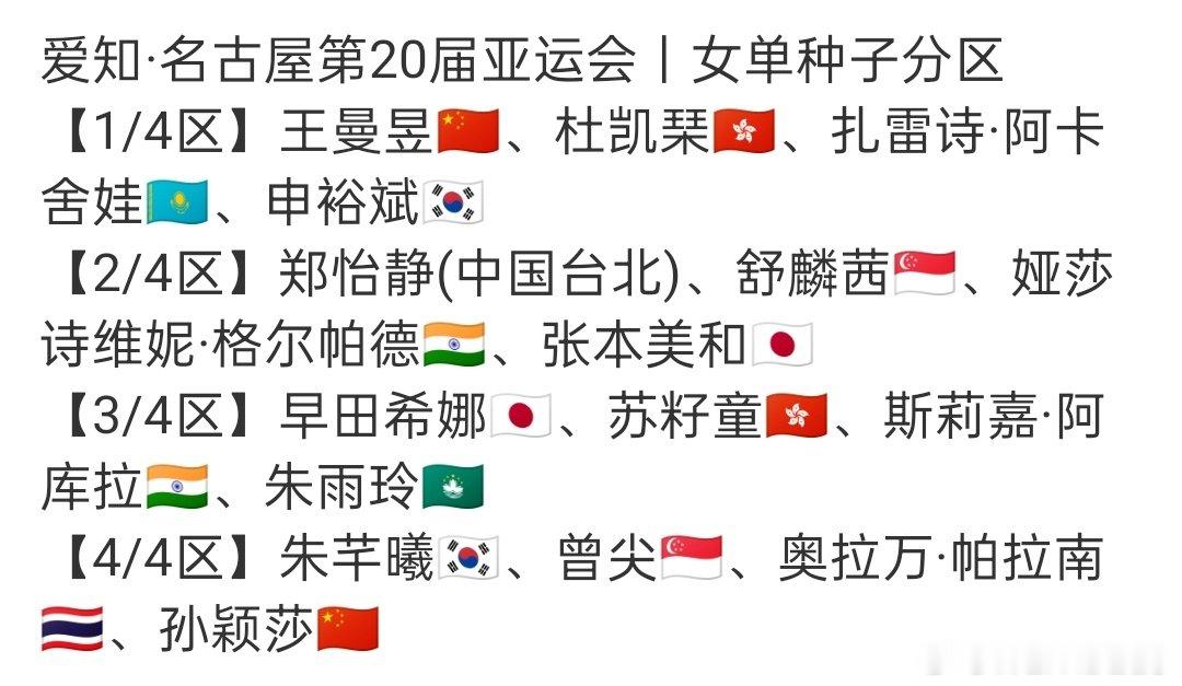 王曼昱一切顺利[祈祷] ​