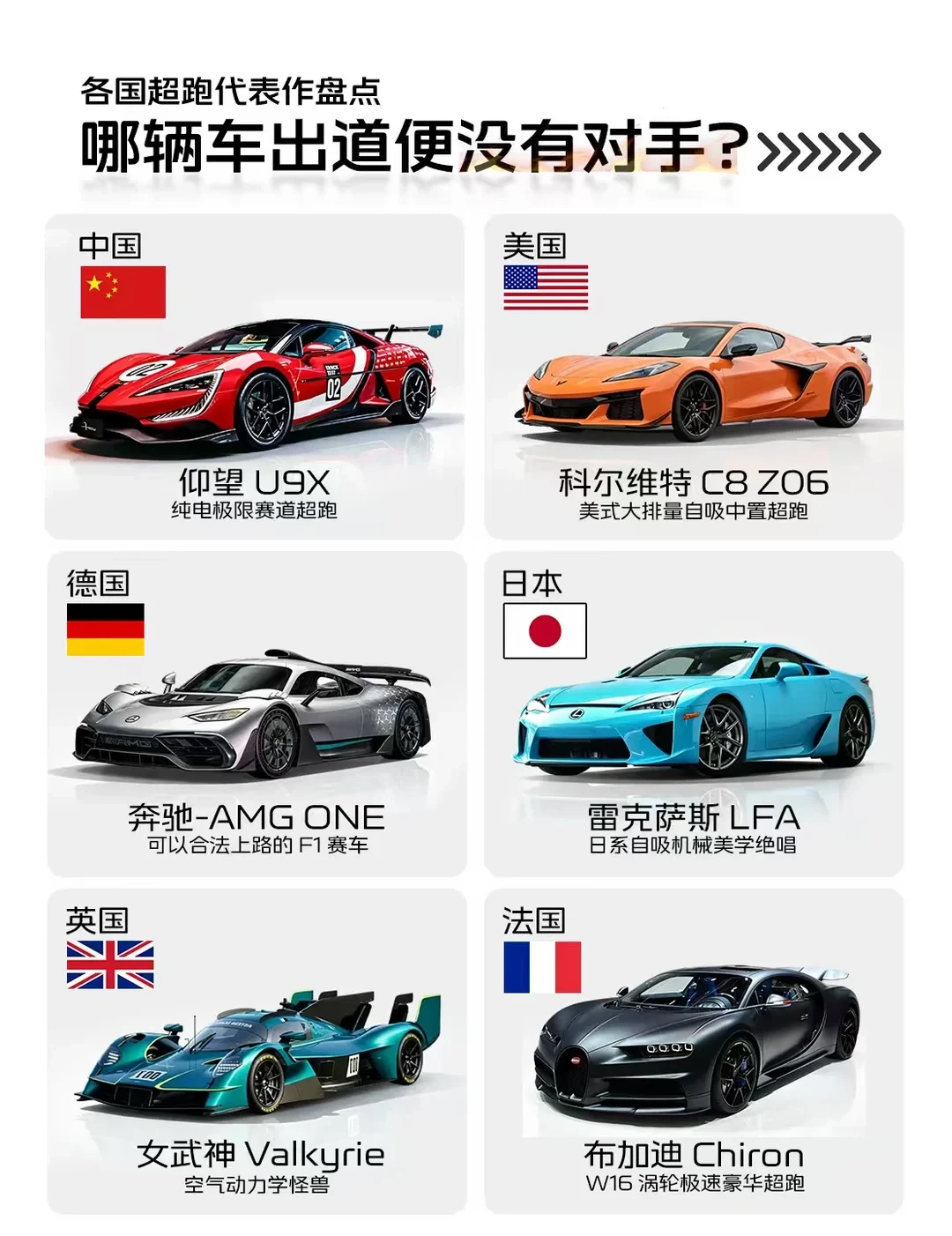 盘点各国超跑代表，哪台最对你胃口？