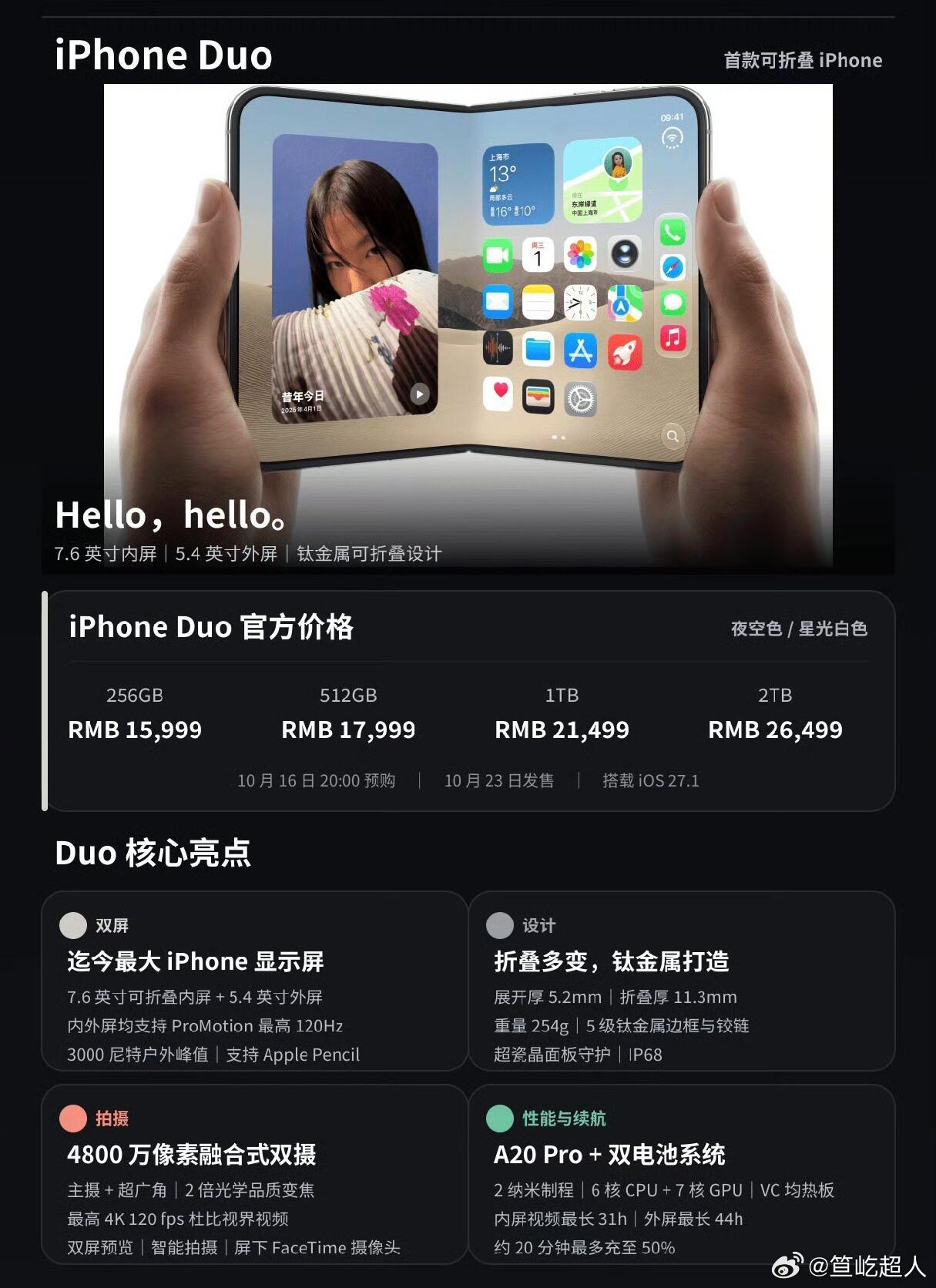 #华为苹果折叠屏你选谁# 苹果折叠屏终于来了，iPhone Duo 15999起。华为那边三折叠Mate XT 2也刚发。这俩凑一块，折叠屏高端局算是正式开打了。

说实话，苹果这波不算早。三星折叠屏都出7年了，华为也深耕好几年了。但苹果一出手，意义不一样——以前很多人观望折叠屏，就是等苹果下场。现在苹果来了 ​