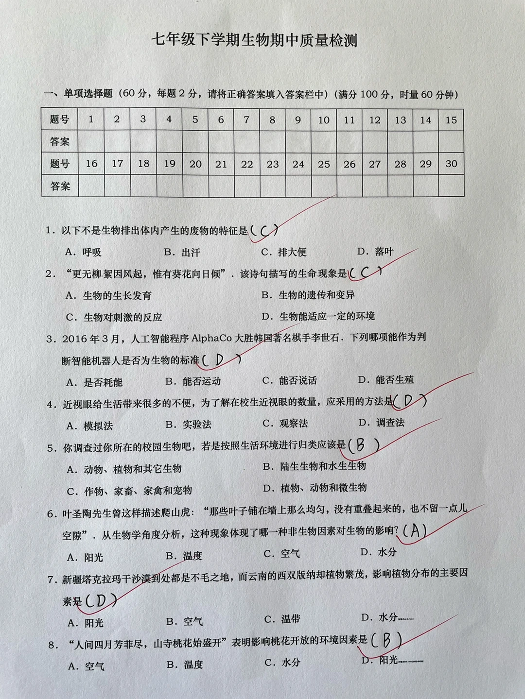 七年级下册生物期中质量检测卷‼️