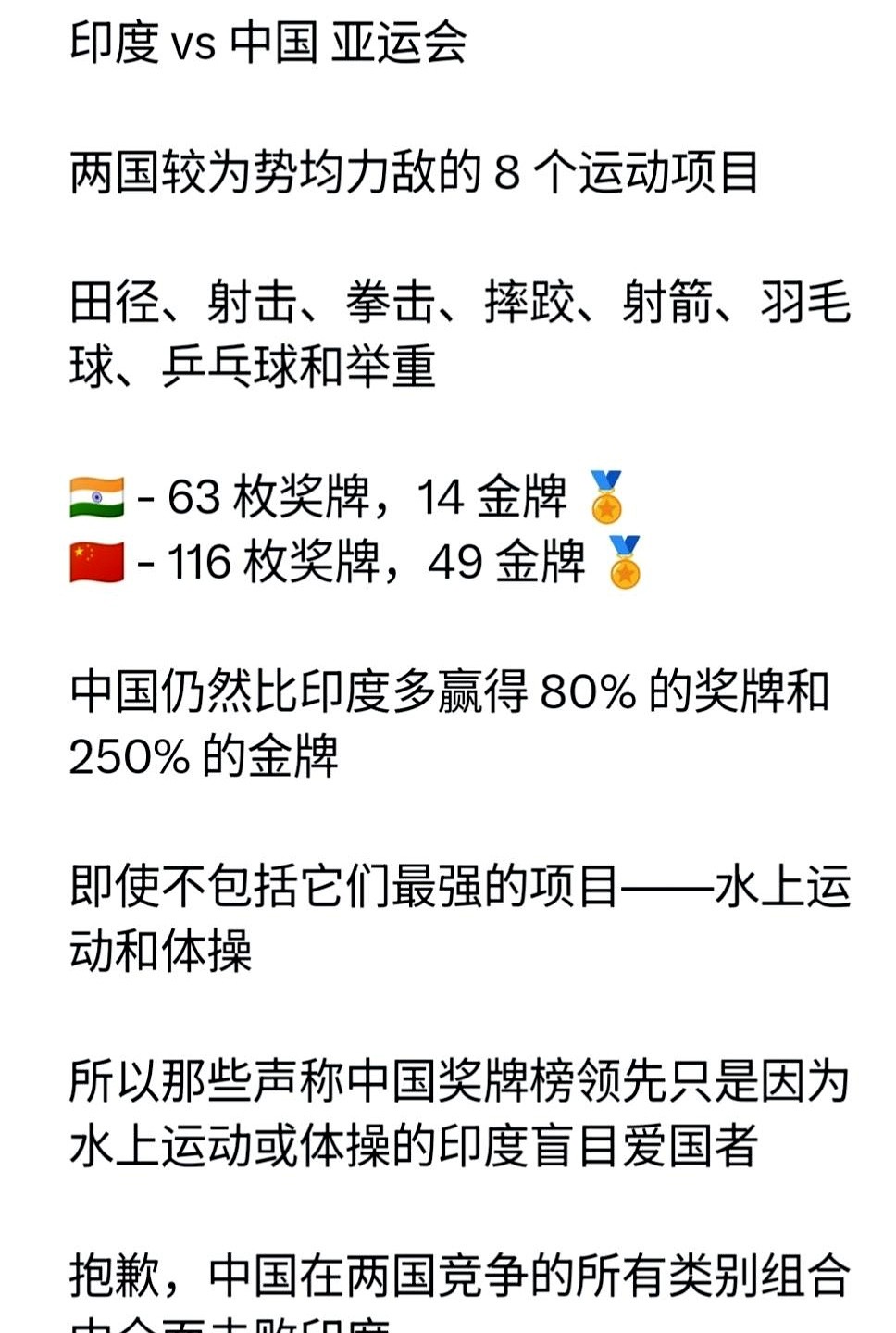 要不是有个长住中国的印度老哥跑来吐槽，看亚运会我压根想不起印度。

平时盯奖牌榜，眼睛只在乎中日韩怎么较劲。结果这位印度老哥自己先破防了，他拿中印两国的亚运表现一拉对比，感到深深的失望。

他的逻辑很直接：经济落后，还能拿“咱们还在发展中”当遮羞布。但同样是十几亿人口大国，最基础的体育运动数据差距拉