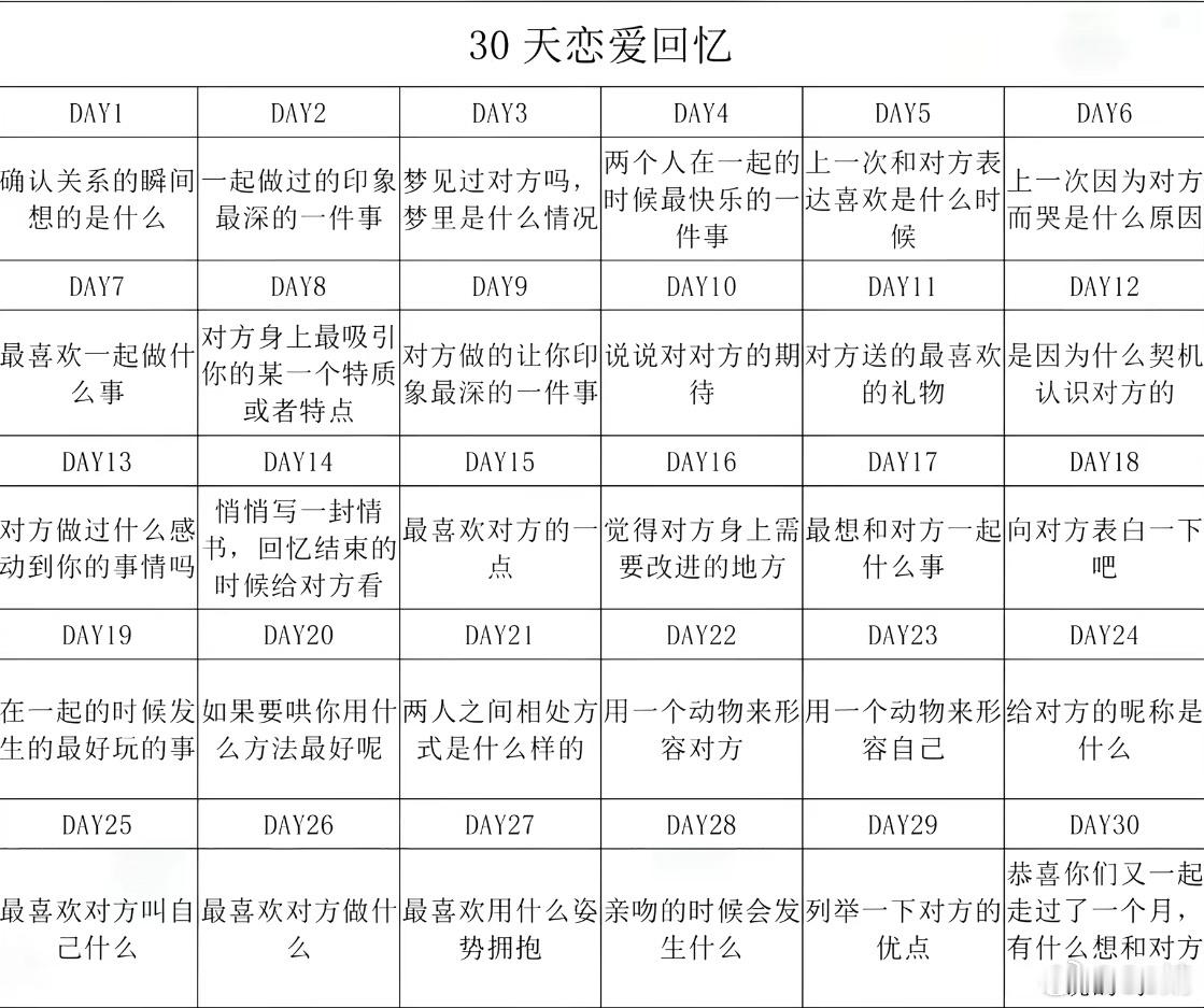 Day11小黄鸭和手表手表刚在一起半年左右他说给我买个手表 我随口提说...