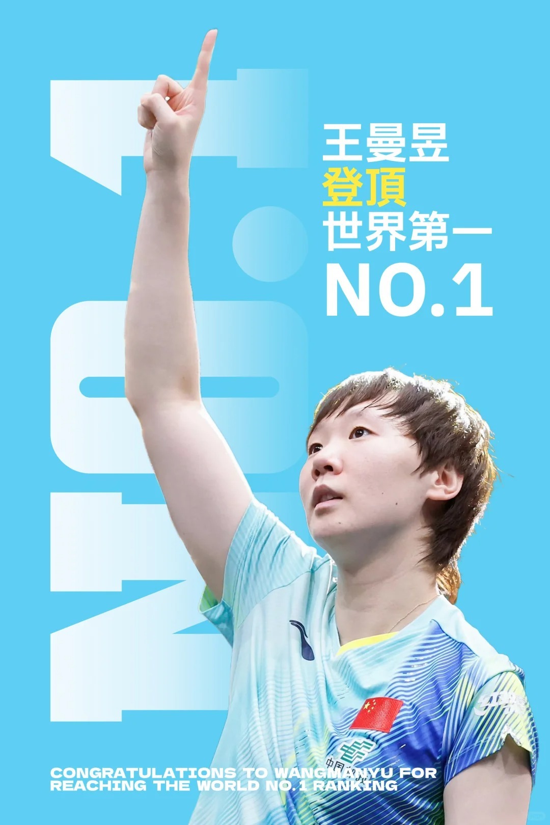 #王曼昱登顶世界第一##王曼昱女单世界第一# 

恭喜我鱼打卡一项小成就，在来临之前那些被威胁的“对家”总是嘲笑她是没有世一过的绝对主力——我曾经和朋友说到这个嘲讽用的形容词是我鱼真可爱，没世一咋还拿那么多冠军呢和成就呢，冠军又不会随着世排挥发了呢，真的很可惜你们以后不能再说，我鱼也痛 ​