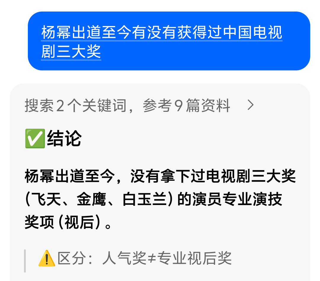 友情提示：杨幂出道至今没有获得过中国电视剧主流奖～

⚠️人气奖水晶杯≠专业视后奖 ​