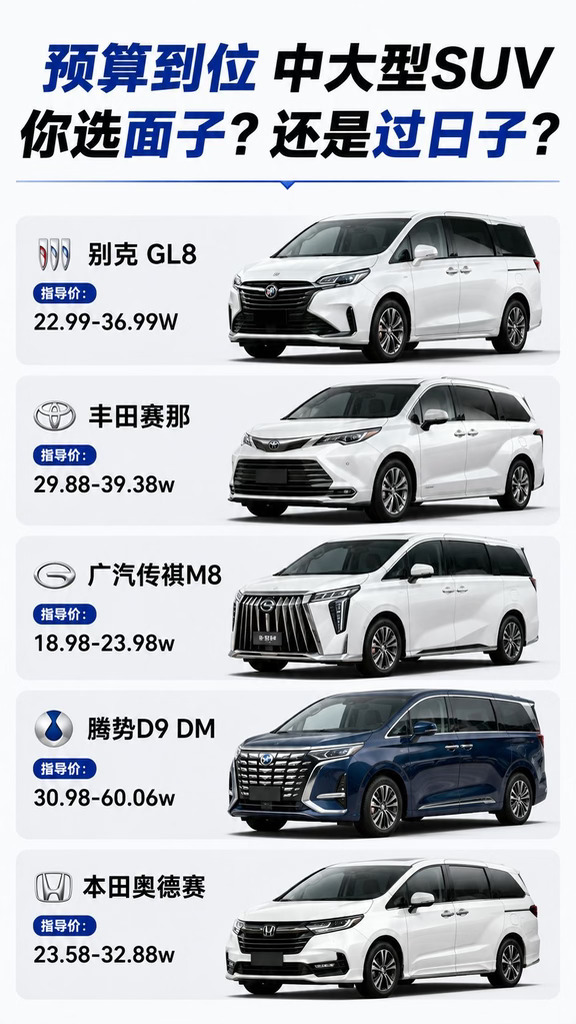 预算30W+，中大型家用车决赛圈怎么选？