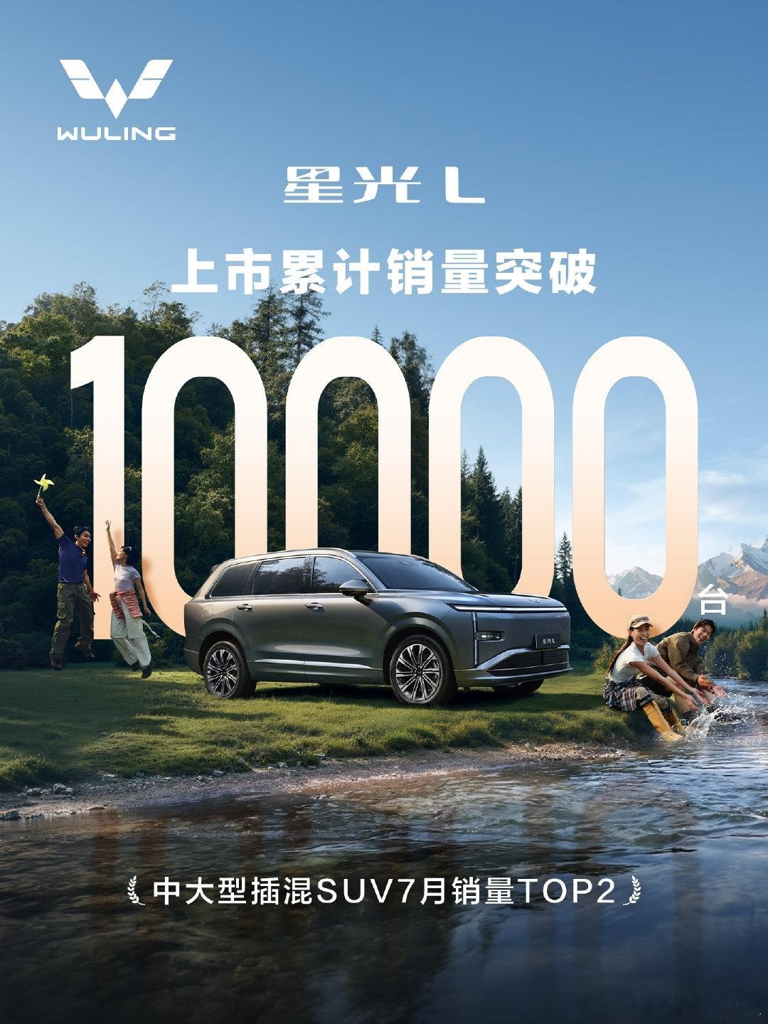 五菱汽车旗下六座插电混动SUV星光L上市一个月累计销量就突破了10000台，在7月份中大型SUV销量里排行第二，不愧是人民的六座SUV[yeah] ​