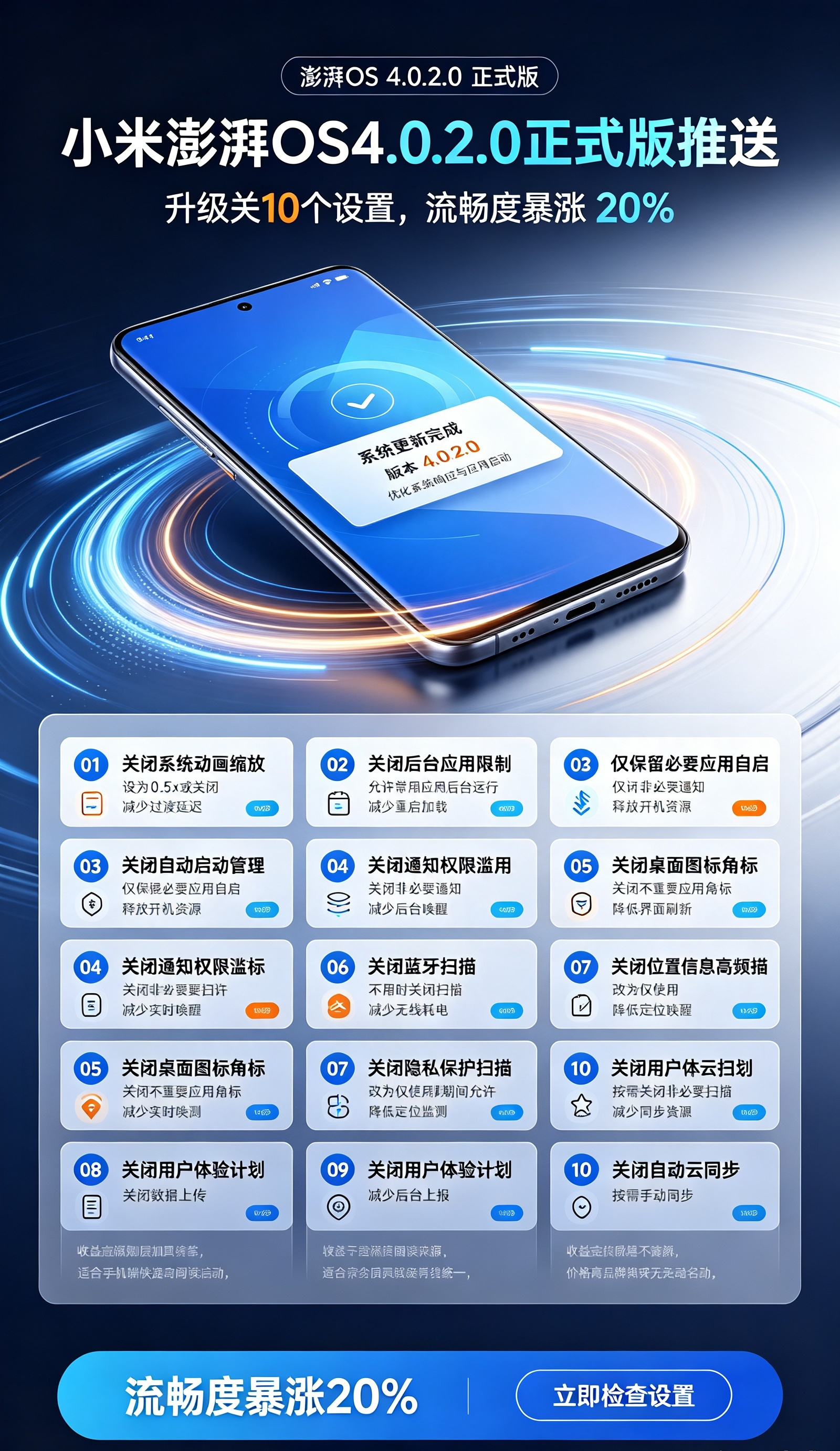 小米澎湃OS4.0.2.0正式版推送：升级关10个设置，流畅度暴涨20%