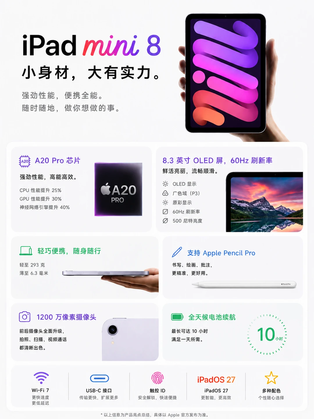 iPad mini8还不给高刷吗？