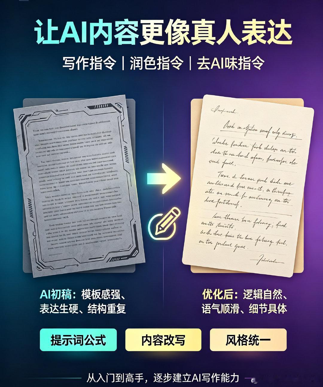豆包AI教程合集2026最新版，内容超全，适合零基础到进阶学习，AI写作、润色、提示词、去AI味、实战速成等全都有，手机电脑都能看，随时学，查找方便。

包含：AI指令合集、实战营教程、写作指令、润色指令、提示词全集、去AI味指令、从入门到高手速成教程等。 ​