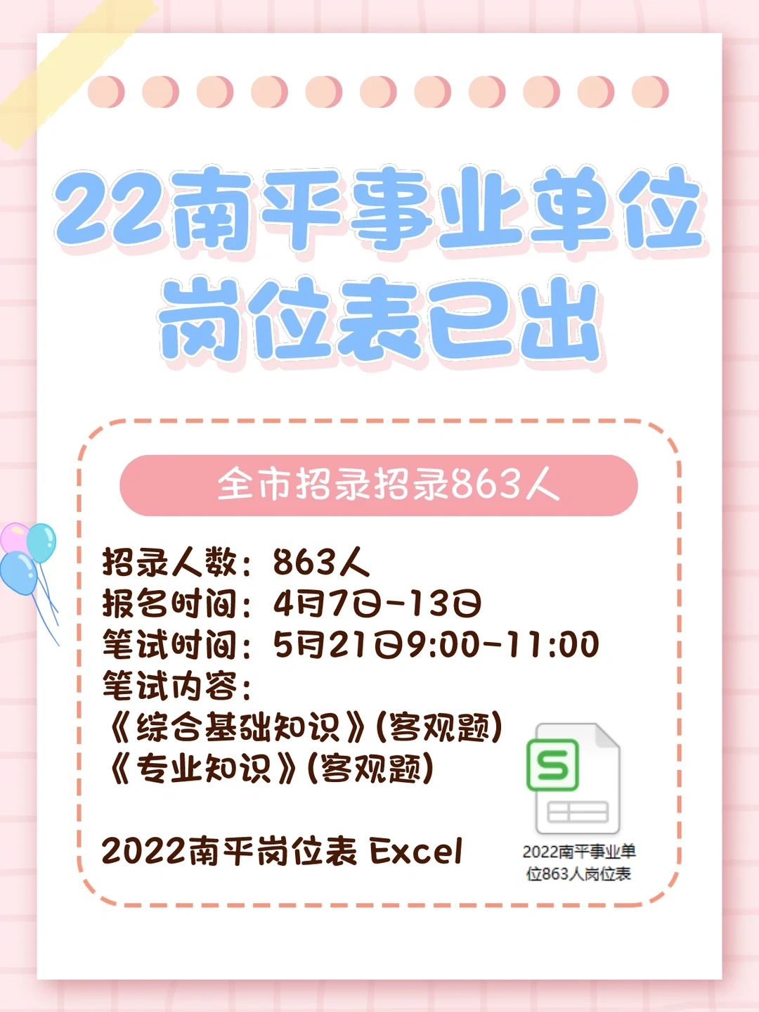 完整岗位表已出！南平事业单位863人！