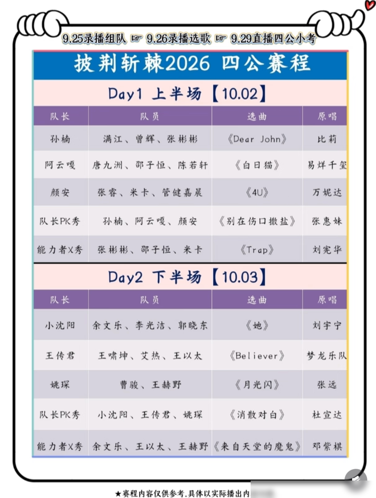 阿云嘎这组选完人，弹幕直接炸了，都说这是四公最危险的队。
陈若轩、唐九洲、邵子恒，三个知名度不低，个人喜爱度却全在腰部的哥哥，硬凑一块儿。隔壁姚琛、曹骏、王赫野那组，人说人气均值最平衡。可要论上限，阿云嘎这组是真没人能兜底。
再看队长秀，阿云嘎这回是拿命在拼，踢馆的六个哥哥还虎视眈眈等着撕开口子