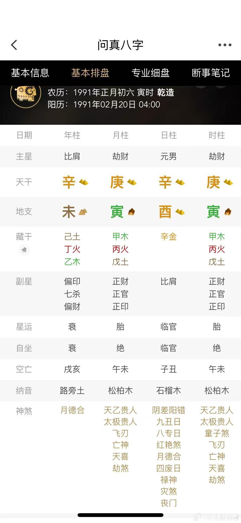 金日主女命婚姻教学：夫星看火，比劫旺、官杀混杂怎么理解奶奶微信19842316今天给大家拆解一个粉丝的八字案例，特别适合零基础的新手学习。   这位小姐姐是位美女，咱们直接看盘。   古书里讲，看女命，优先看两样：伴侣与子女。翻译成大白话，女孩子看八字，首要重点就是感情婚姻。   她已经到而立之年，我们就先看她的另一半，也就是夫星。   她是金日主。记住基础知识点：女命，克我者为夫。   什么五行能克金？是火。所以火，就是她的丈夫星。   我们在命局里找，盘中有丙火、丁火，代表她是有姻缘机会的。   接下来咱们看这个命局四个关键特征，一步一步讲。   第一点：天干全是金，比肩劫财扎堆。日主坐下还有强根，自身气场非常强。   比劫太重的女命，大多性格强势。外表看着谦虚，骨子里很傲气，不会随便将就人。遇到大事，习惯直接指出别人问题，不给情面。   道理很简单：火是她的丈夫，但是她金太多，火根本压制不住这堆金。想管住她，很难。   第二点：官杀混杂。   丙火是正官，代表正式婚姻；丁火是...