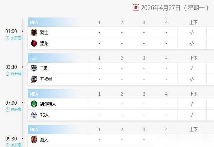 明天的NBA，剧本可能已经写好了。 最离谱的镜头出现在上一场：骑士队输...