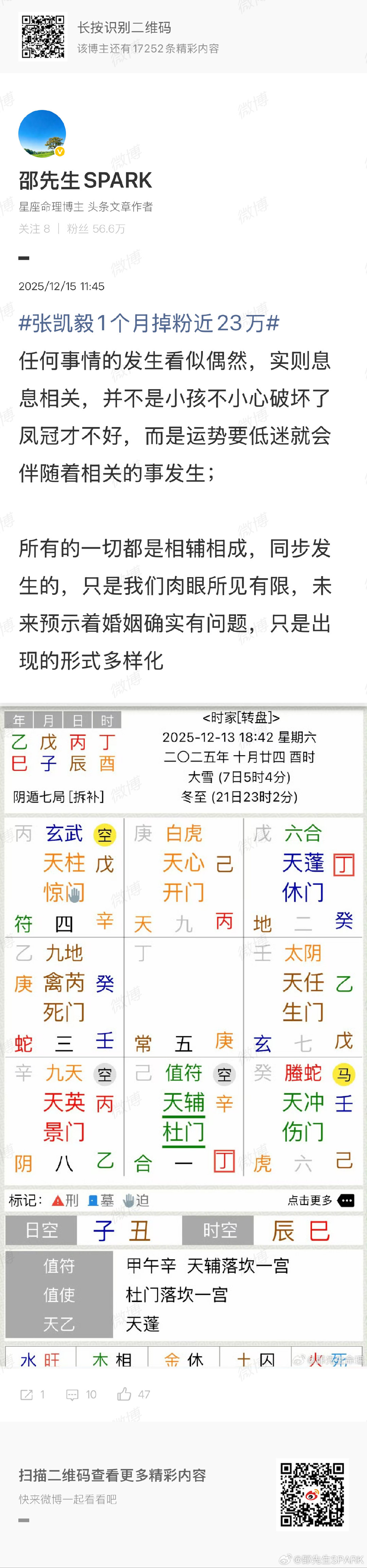 #张凯毅官宣离婚#
当时预测过他们的婚姻，离婚是必然 ​