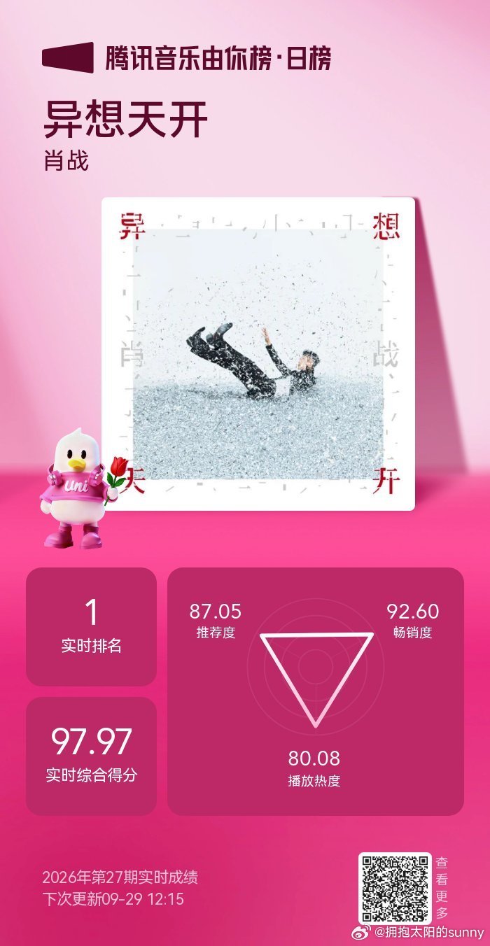 好好听🤩#肖战全新ep异想天开# ​