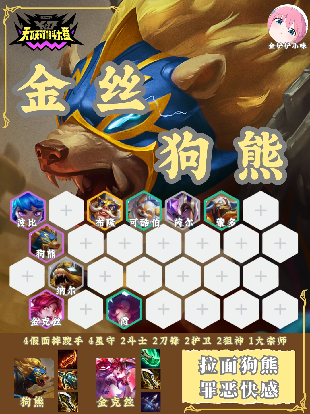 🔥更新后大数据第一 狗熊又又又在拉面！