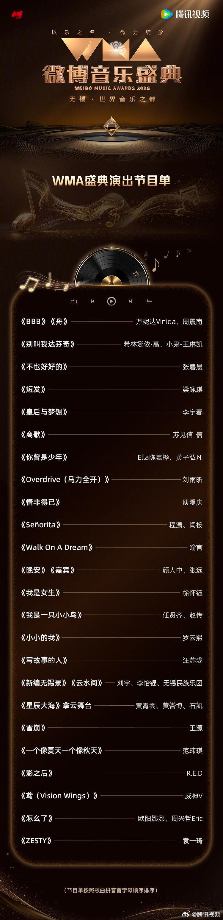#微博音乐盛典节目单#
熟悉的旋律即将响起，期待的舞台也将逐一亮相。每一次开口，都是热爱的回响;每一场表演，都藏着不期而遇的心动。相约无锡，共赴音乐之约!你最期待谁的舞台?来看#WMA微博音乐盛典# ​