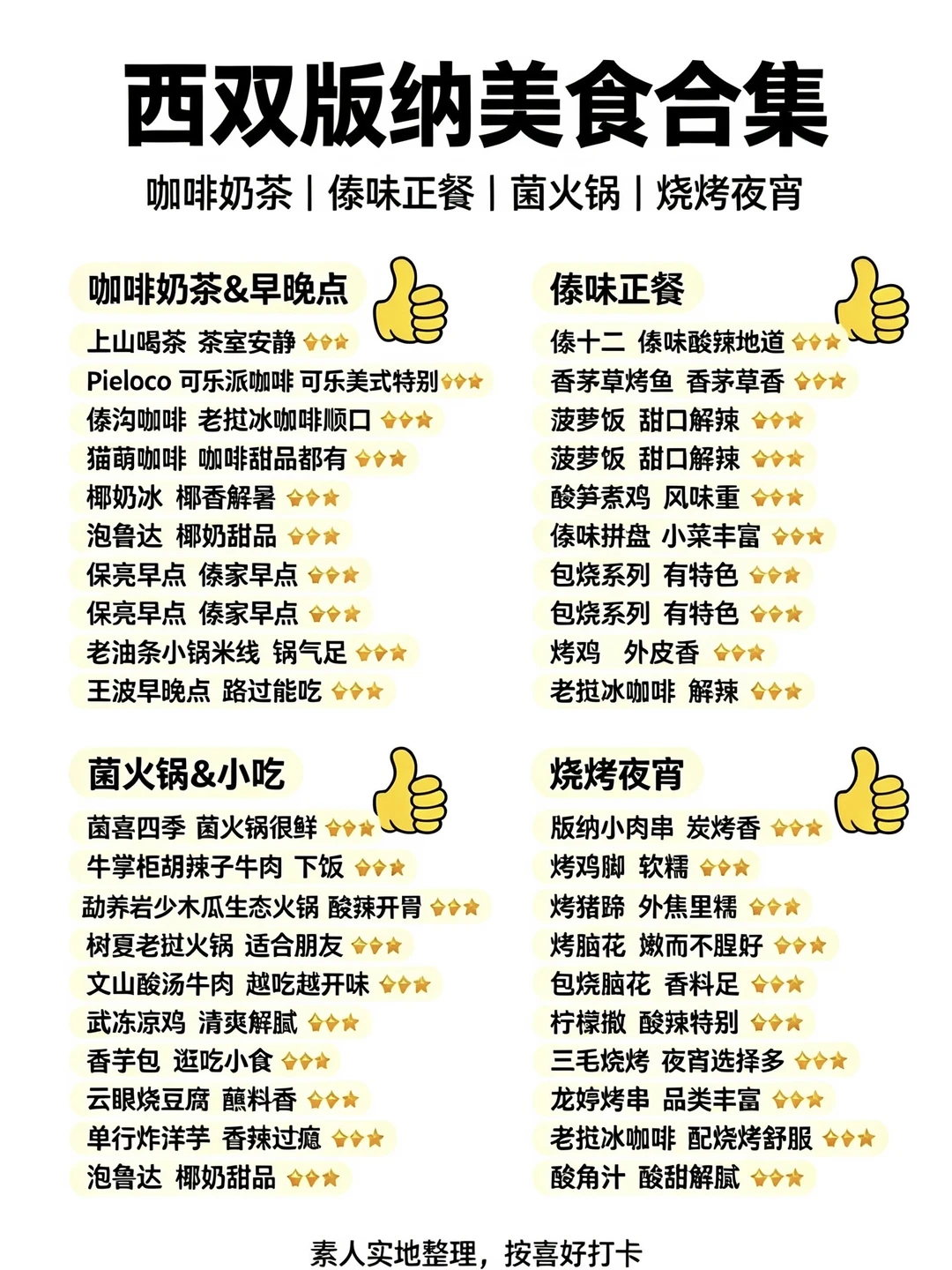 去西双版纳别乱吃！这份美食合集先收藏…