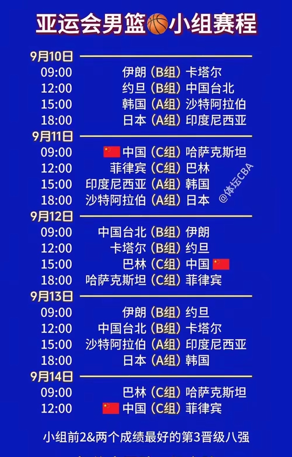 中国男篮中国男篮 今天下午三点中国男篮🇨🇳vs巴林男篮🇧🇭 
上一场兵不血刃拿下哈萨克斯坦多点开花
这场对阵巴林🇧🇭也不能掉以轻心，上场王俊杰，赵嘉义因生病缺席，。这场王俊杰如果能打，可谓是调整状态最好的一次比赛。毕竟账面实力中国强了一大截！由于第三场面对多名归化球员的菲律宾🇵🇭男篮，才是真正的