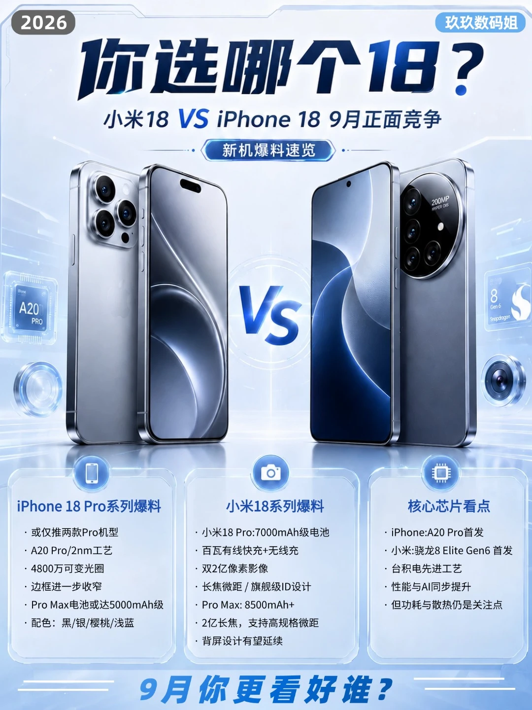 ❌🍊旗舰对决🔥小米苹果硬刚18系列？