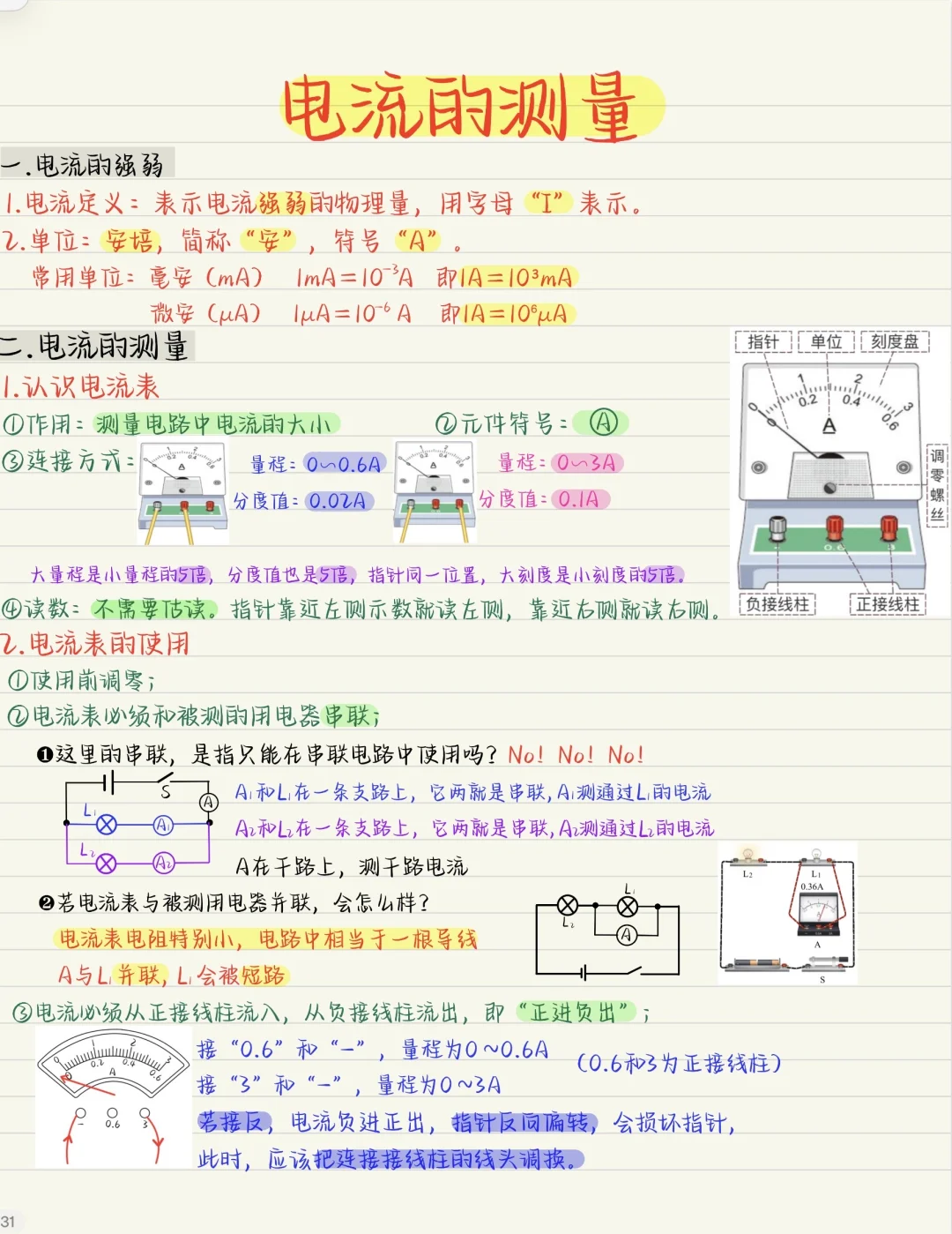 新版九物全一册15-4：电流的测量