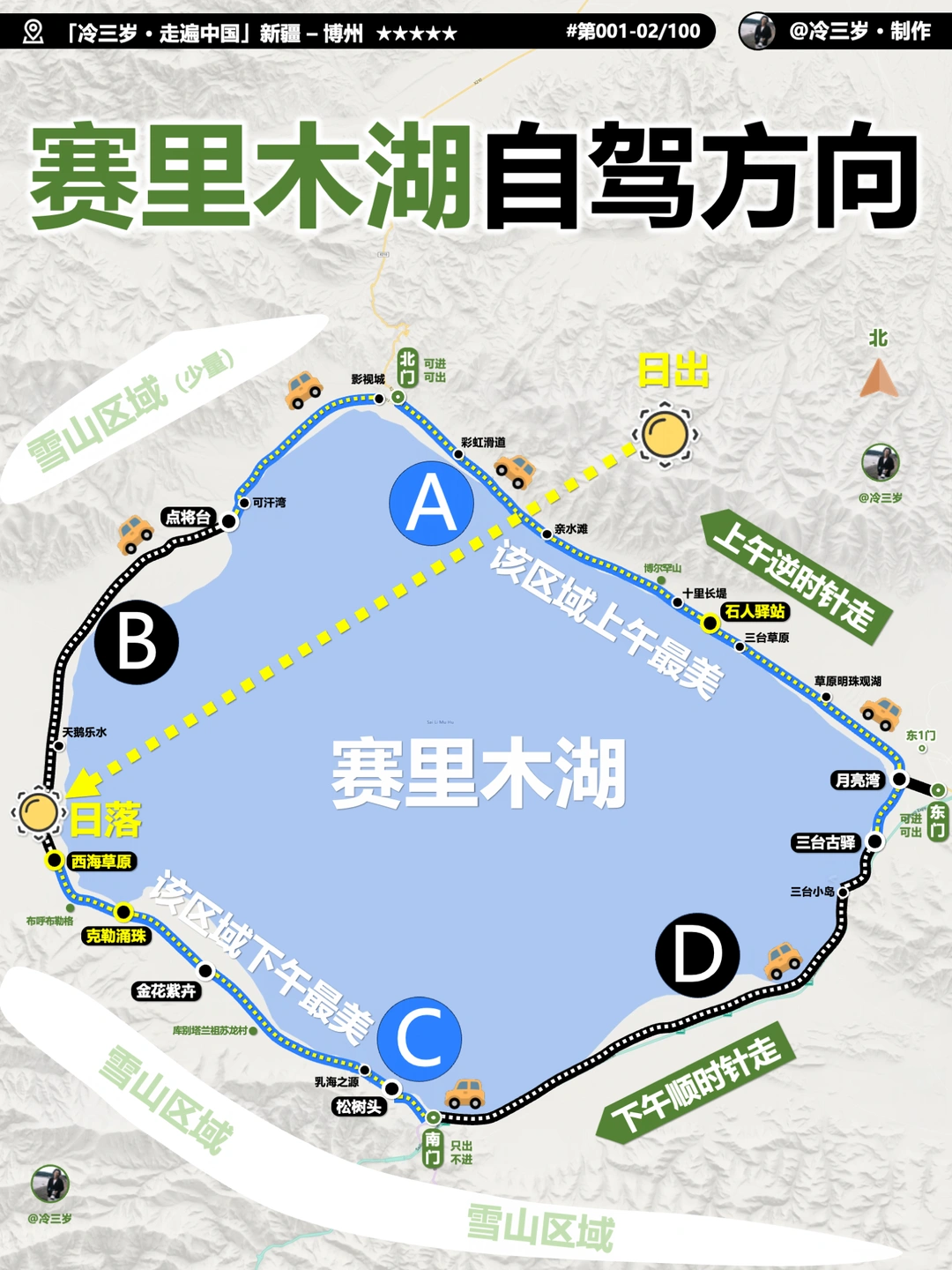 赛里木湖自驾顺时针，还是逆时针？一图看懂