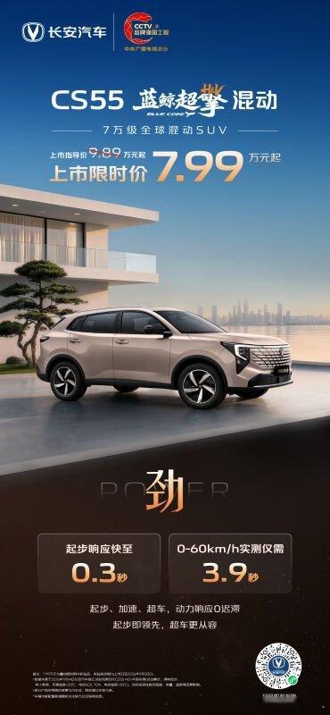 全球首款7万级混动SUV
#长安CS55蓝鲸超擎混动
省：油耗降一半，城区百公里油耗3L级
劲：0-60km/h加速3.9秒
静：主动降噪，图书馆级静谧
稳：混动系统核心部件终身质保
#7万级全球混动SUV
#长安蓝鲸超擎混动
#长安汽车 ​