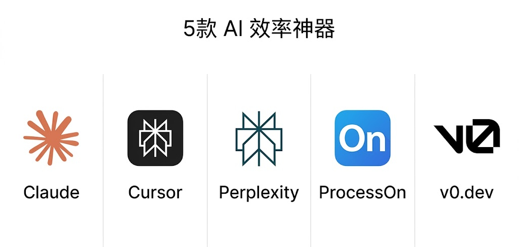建议写代码与做产品的朋友，这 4 款 AI 工具一定要试试！
作为10年程序员+PM，我总结了目前天天在用的 4 款生产力神器，建议收藏：
①  Claude 或 Cursor： 代码补全与重构的天花板。不夸张地说，写重复性逻辑和单测，直接提升 80% 以上效率。
② Perplexity：替代传统搜索引擎。搜技术 Bug 和行业报告 ​
