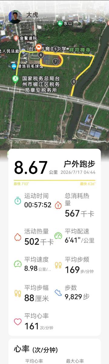 分享图片