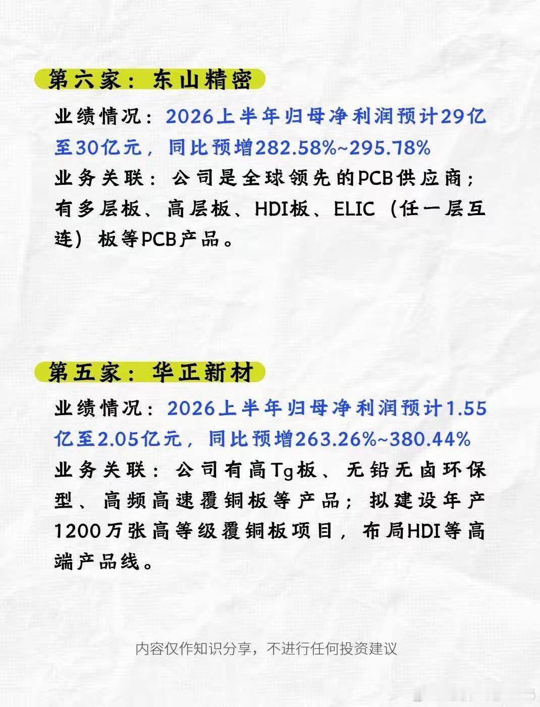 PCB+覆铜板，中报高增的10家公司
近年来，随着AI算力基建不断落地，AI服务器需求持续增长，进而推动PCB需求大增、产品结构不断升级。
可以说，我国PCB及覆铜板产业进入量价齐升的景气周期。
​​仅供参考，不构成任何投资建议。 ​