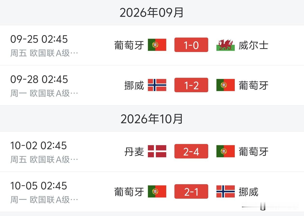 世界杯结束后，葡萄牙突然变得这么强了，欧国联豪取四连胜，双杀了世界杯八强球队挪威。
1，葡萄牙的好状态来得太晚了，如果这样火热的出现在美加墨世界杯赛场，葡萄牙在小组赛不至于被民主刚果、哥伦比亚逼平。
2，这样的话，葡萄牙就可以拿到小组第一，从而避开西班牙，与阿根廷分到同一个半区。
3，贡萨诺-拉莫斯