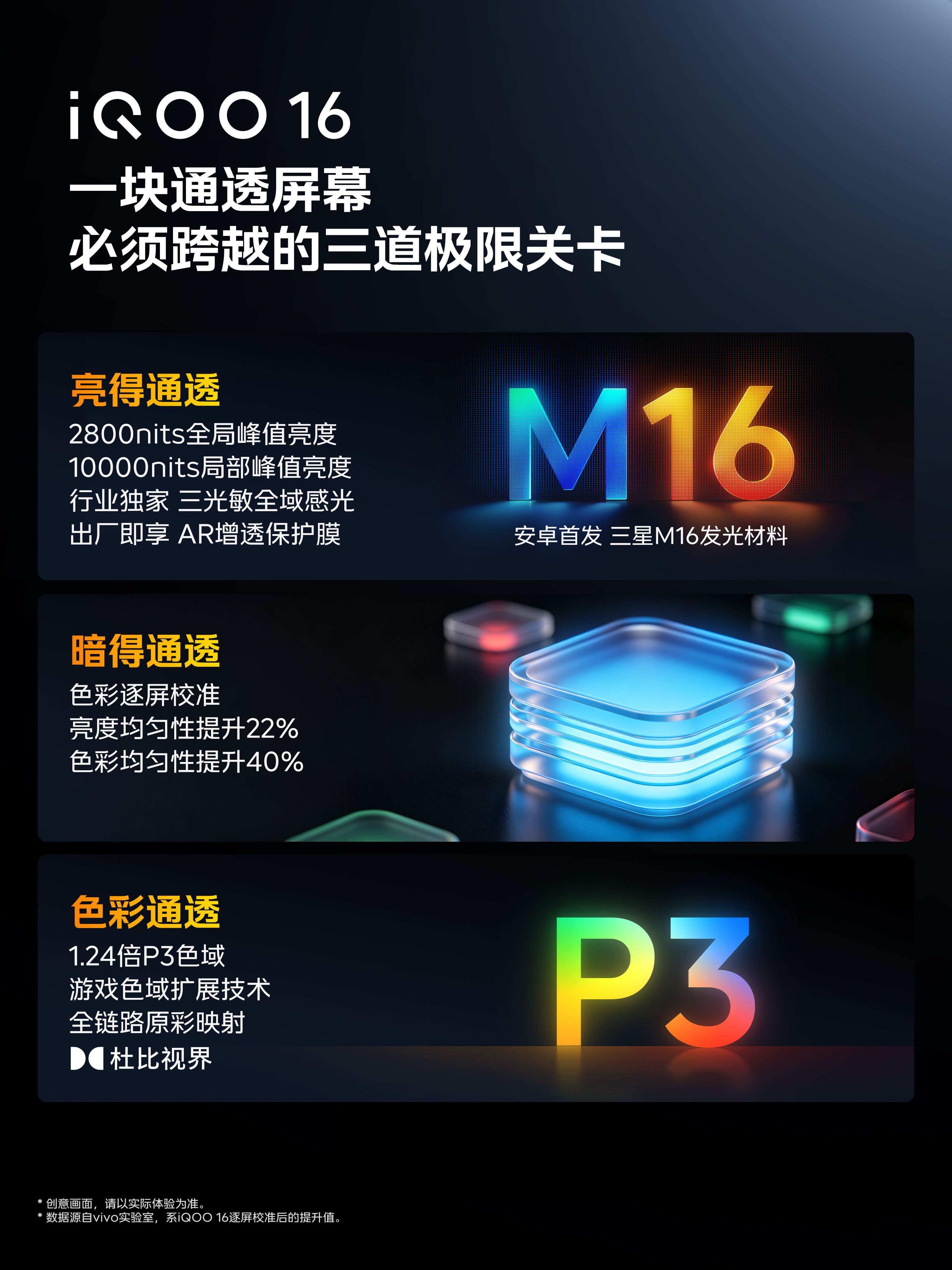 #谁懂iQOO这张合照的含金量# 还记得自己是从什么时候开始看KPL的吗？KPL的十年间涌现过无数的职业选手，青春、热血、拼搏、奇迹，还记得你支持的选手荣耀夺冠或者遗憾淘汰的瞬间吗？这些瞬间成为了一代观赛人的记忆，而现如今我们也可以与每一位选手共赴新的十年，过去的经典不会遗忘，未来的故事仍在 ​