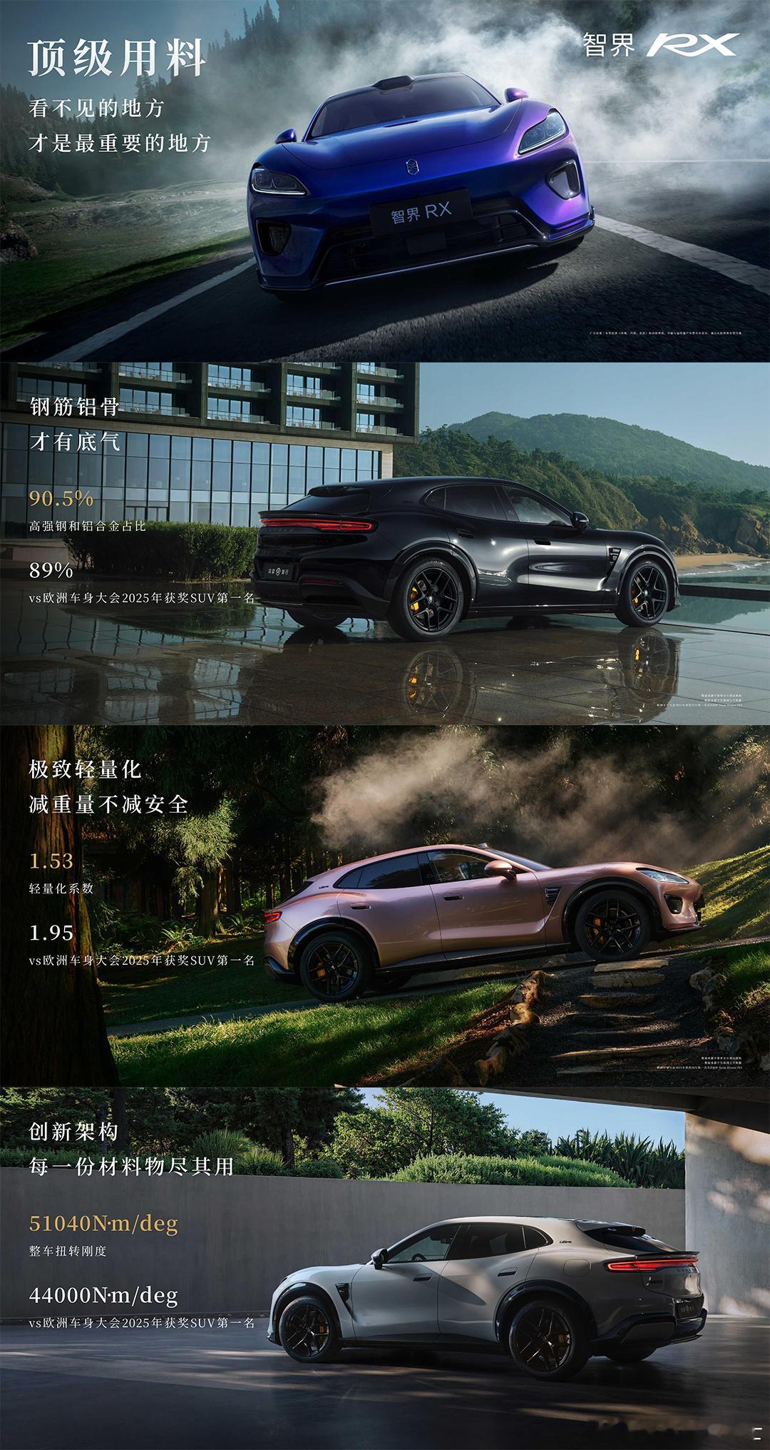 #华为公开智界RX浙赛一镜到底视频#
智界RX去浙赛的目的不是为了''赛''，而是为了调校。其实要只是为刷个成绩去比赛的话，加大电机动力就行了，不是什么难事。

事实上你会发现智界RX的成绩甚至会好于一些动力明显比它大的车型，这就是得益于RX调校的''准''、底盘的''稳''、车身的''整''，使得它操控精 ​