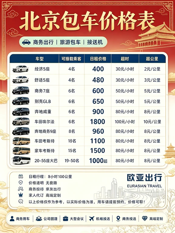 北京包车价格表｜商务出行/旅游包车/接送机