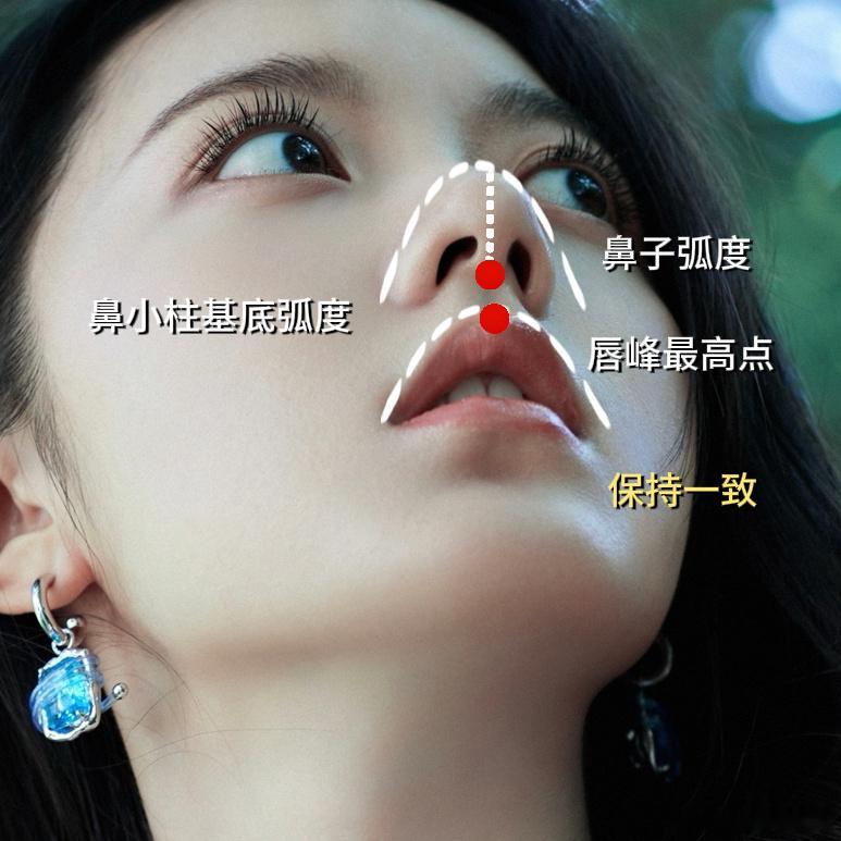 最近林珍娜因为嘴唇上热搜，大家都觉得没有之前好看（图1），就是因为唇形和整张脸不适配

其实好看的嘴唇，不是单纯的大，而是既要线条利落，又要有恰到好处的饱满度，得跟着自己的面部结构走，不能一味堆厚度。
唇峰、唇线、唇角要有清晰的轮廓，唇红的饱满度也要刚刚好。（图2）

1️⃣先说唇峰
好 ​