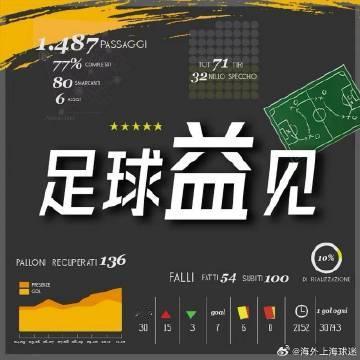我正在听足球益见的《斯卢茨基下课｜从勇气到“整活”，发生了什么？》，分...