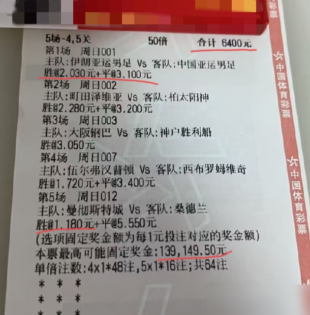 千元哥昨晚那单，就差哈兰德这一脚。
五场比赛，国足那场他直接看衰，剩下四场全压了冷门和防平。曼城打桑德兰，他专门防了个平，理由就一句：桑德兰是哈兰德唯一没进过球的英超队。
前80分钟，黑猫守得死死地，千元哥的票眼看要红。第81分钟，格瓦迪奥尔传中，哈兰德包抄破门，5比3。
通杀25队，英超再没