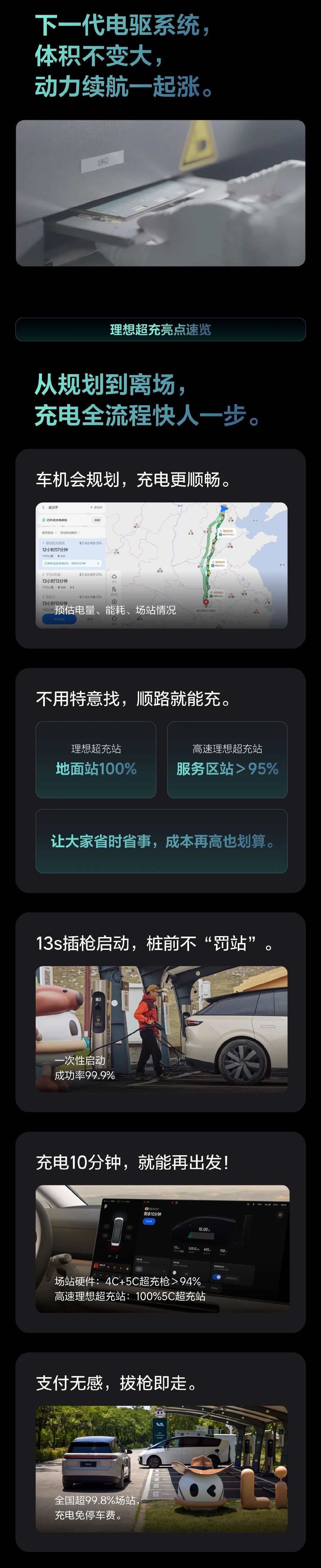 理想今天的电动技术发布会，总结核心：连山。
这是一整套的关于新能源汽车用电的能力的解决方案。从材料底层就着手的连山电池，利用上了航空监测技术的连山电驱，覆盖全面，稳定使用的超充网络。
#理想汽车发布电池保障政策# ​