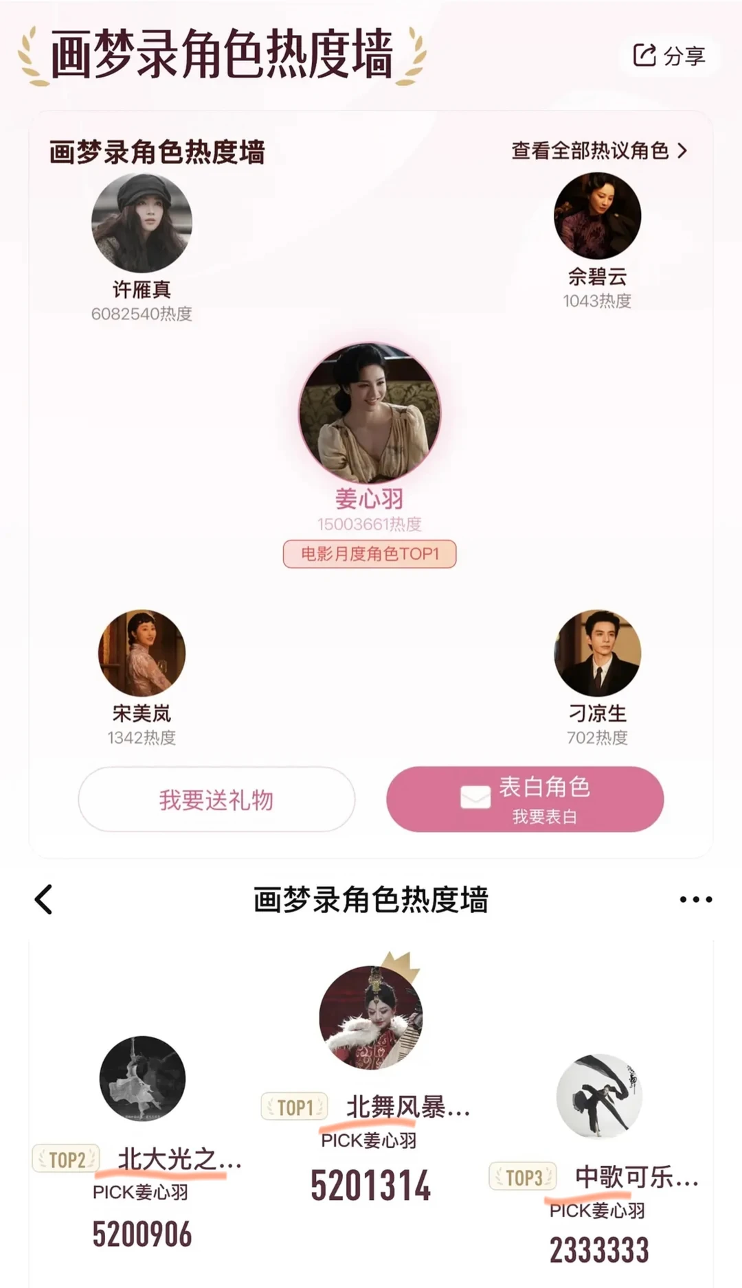 糖糖粉丝不说话就疯狂的加热度～