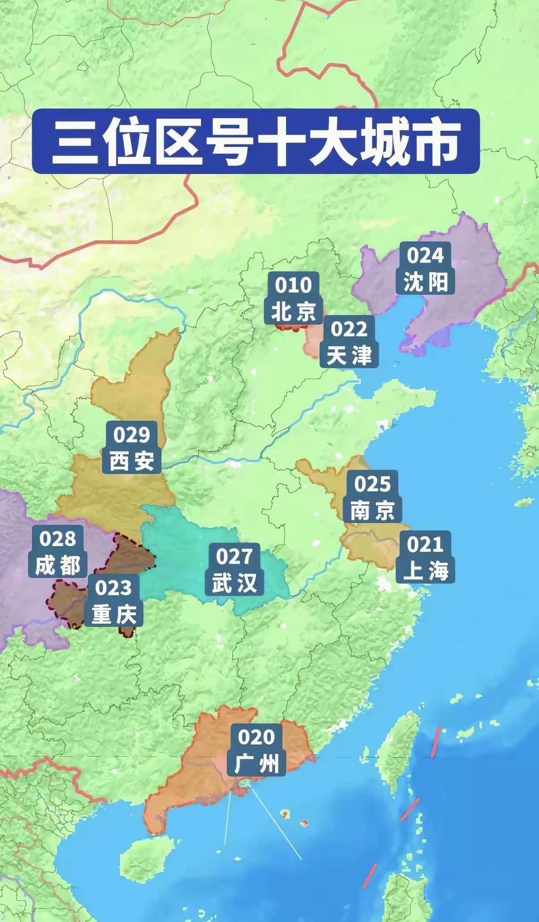 三位区号的十大城市，为啥没有026呢