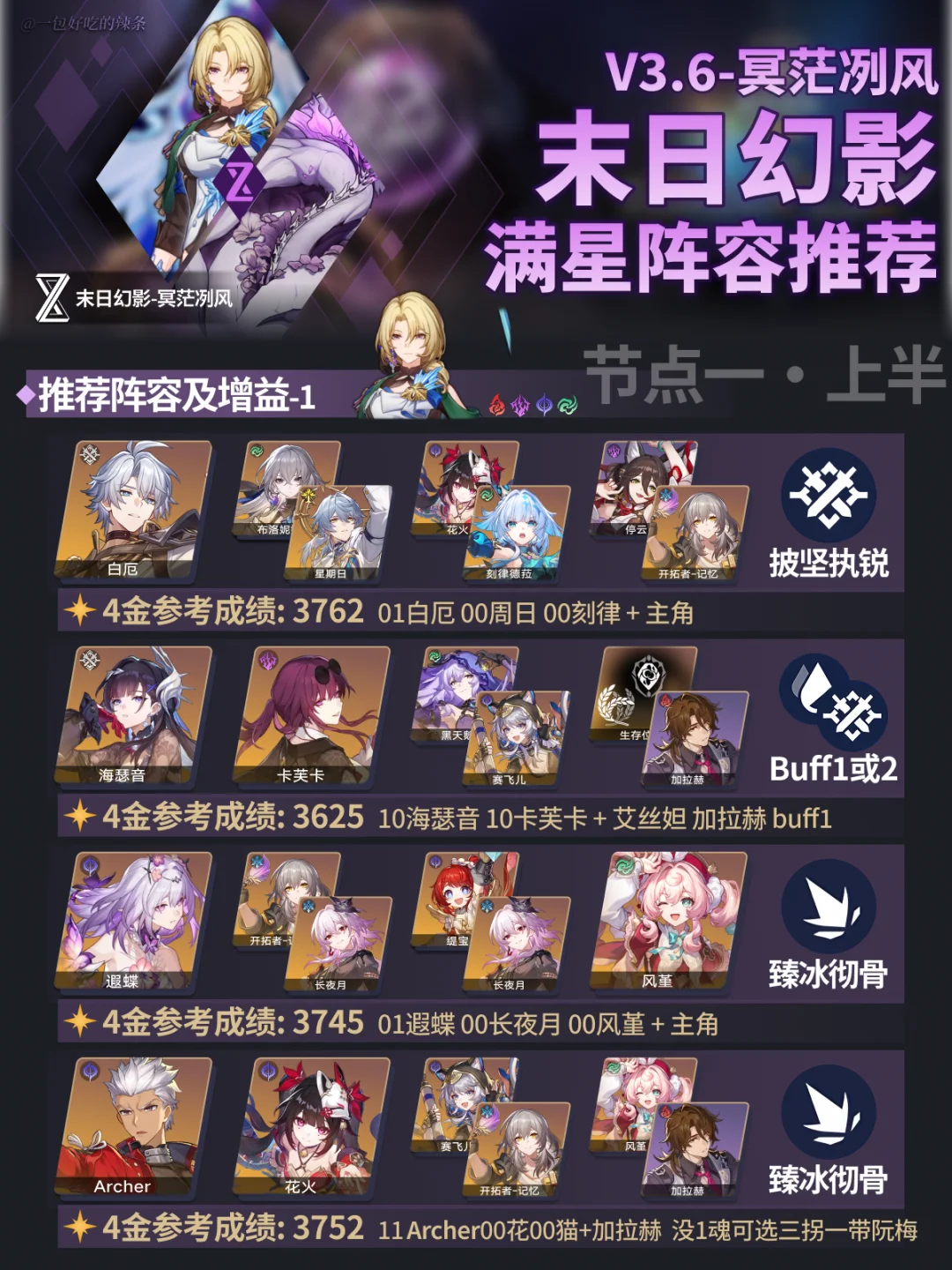 3.6末日幻影阵容推荐丨好肉的死龙