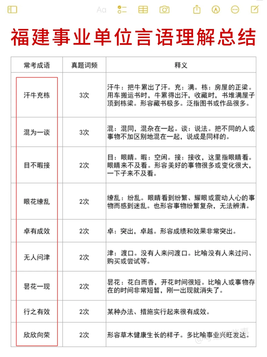 福建事业单位言语理解汇总（20-25）