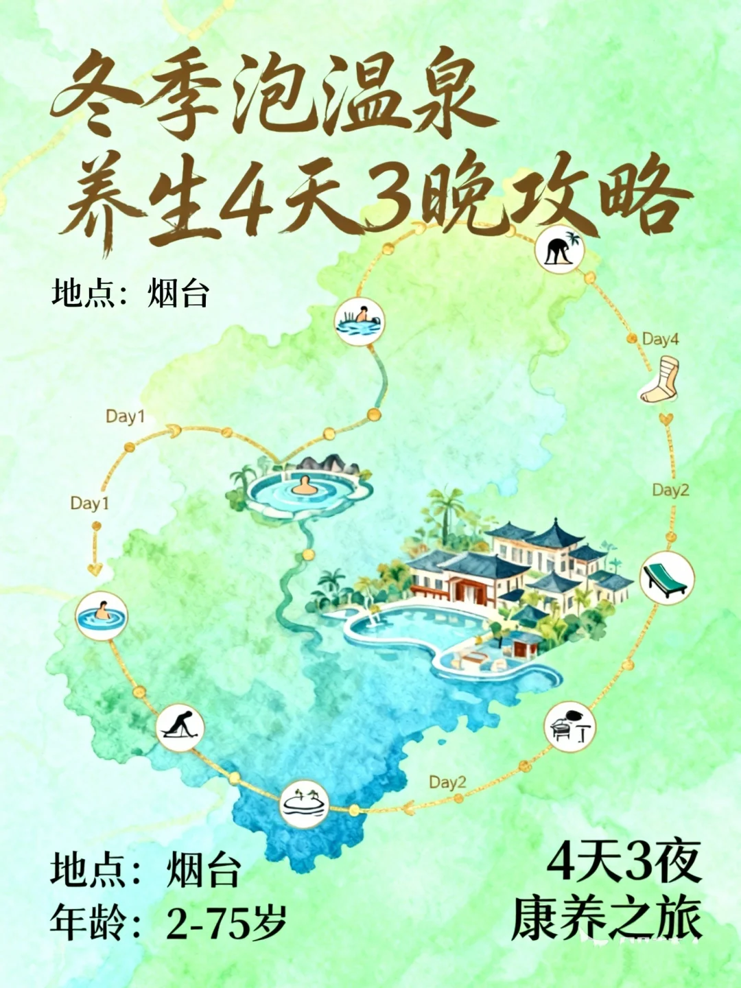 冬季烟台温泉康养！在温泉中重启身心！