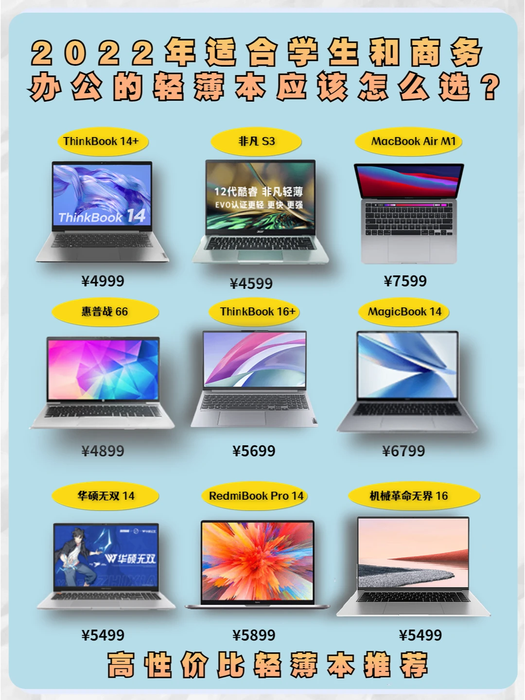 2022开学季高性能轻薄本推荐，5000元价位