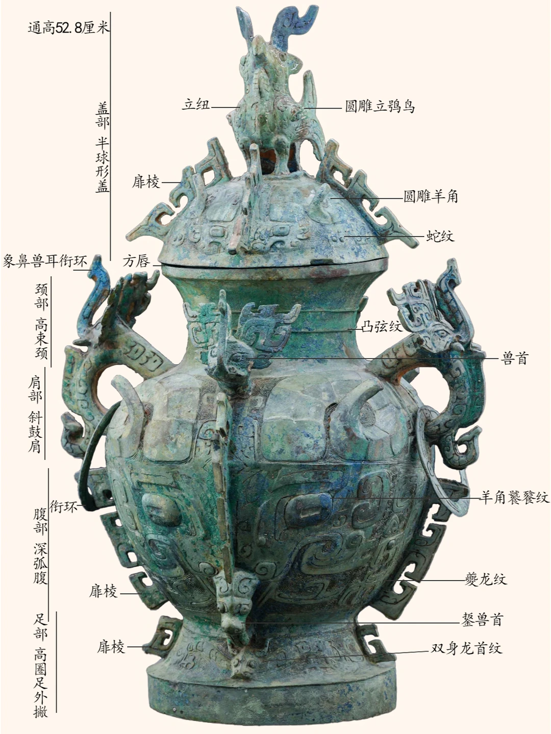 西周早期立鸟饕餮纹罍，湖北省博物馆藏品