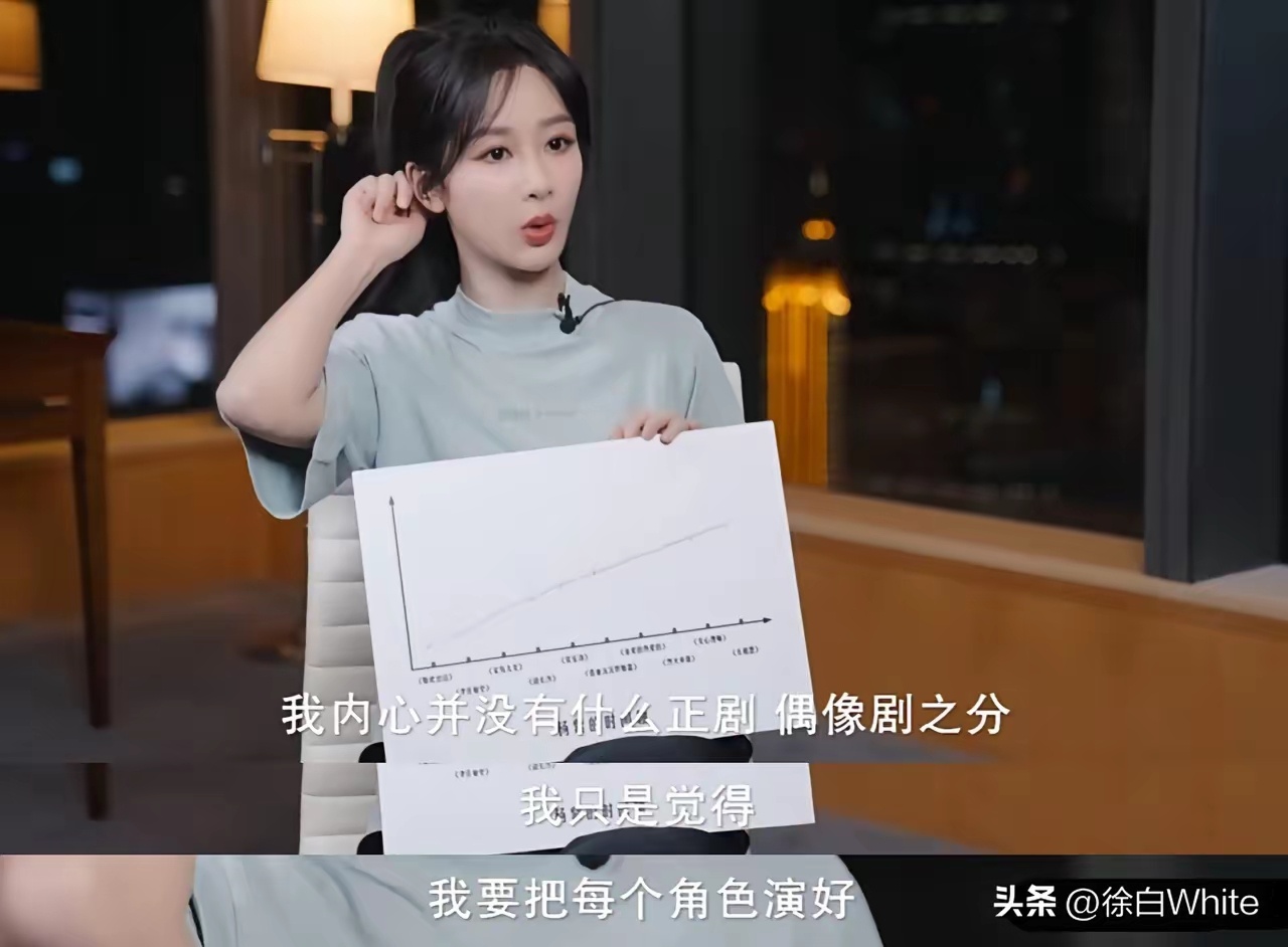 内娱当红艺人杀青/进组一览表
近160名当红艺人目前没进组，其中不乏顶流，刘亦菲1067天，赵露思667天，赵丽颖245天，迪丽热巴263天，孙俪131天，杨紫146天，胡歌130天，还有很多大家非常熟悉，近年获奖或者有热播剧的演员，宋佳301天，刘诗诗227天，唐嫣163天，马伊琍216天，李一桐128天，檀健次121天 ​